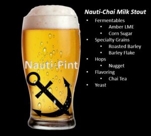 Recipe-Nauti-Chai-Milk-Stout-1