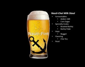 Recipe-Nauti-Chai-Milk-Stout